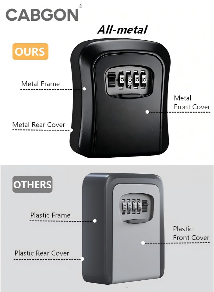 CABGON Wall Mounted Full Metal Key Lock Box, Waterproof Outdoor 4 Digit Resettable Combination Key Safe, Large Capacity Holds Multiple Keys & Access Card for Home, Office, Realtors & Rentals - Image 3