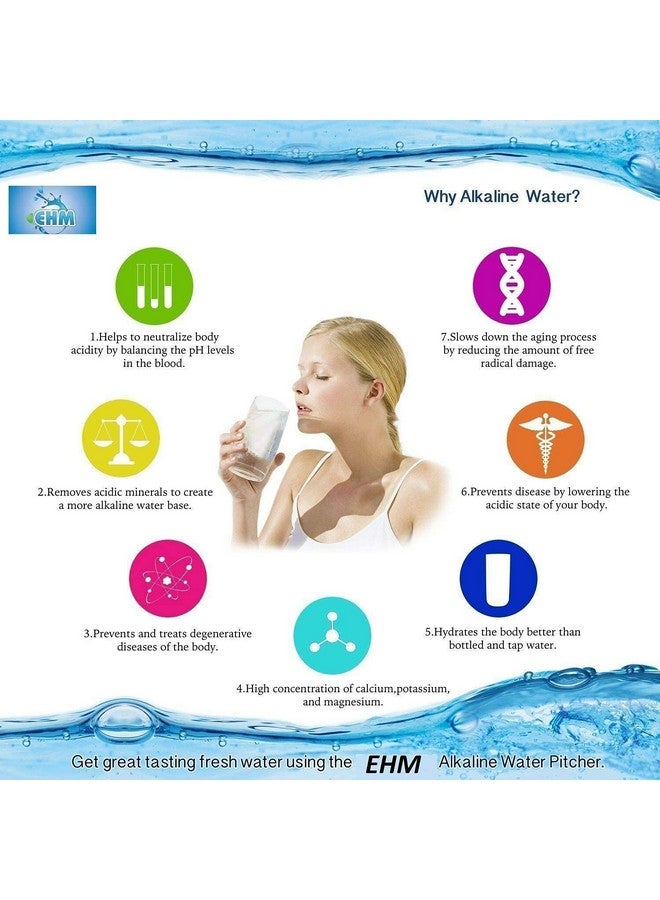 EHM Ultra Ii Premium Alkaline Water Pitcher & Ph Test Kit - 3.8L Pure Healthy Water Ionizer, Activated Carbon Filter - Healthy, Clean & Toxin-Free Mineralized Alkaline Water In Minutes Up To Ph 9.5 - Image 3