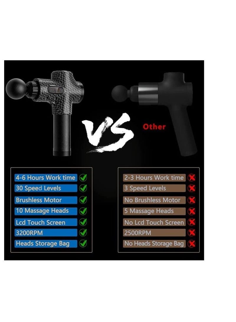 Massage Gun Deep Tissue Massager, Handheld Percussion Massager with 10 Different Massage Heads 30 Speeds. - Image 5