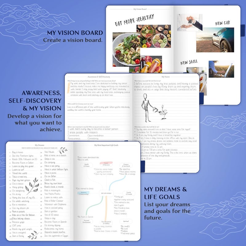 Legend Planner مخطط الأسطورة – مخطط الحياة الفاخر الأسبوعي والشهري لتحقيق أهدافك والعيش بسعادة. دفتر منظم ومجلة إنتاجية. غلاف صلب بحجم A5، غير مؤرخ – ابدأ في أي وقت + ملصقات – أزرق ملكي - Image 4