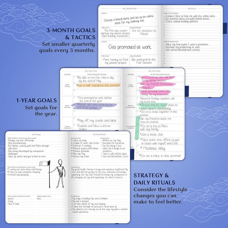 Legend Planner مخطط الأسطورة – مخطط الحياة الفاخر الأسبوعي والشهري لتحقيق أهدافك والعيش بسعادة. دفتر منظم ومجلة إنتاجية. غلاف صلب بحجم A5، غير مؤرخ – ابدأ في أي وقت + ملصقات – أزرق ملكي - Image 5
