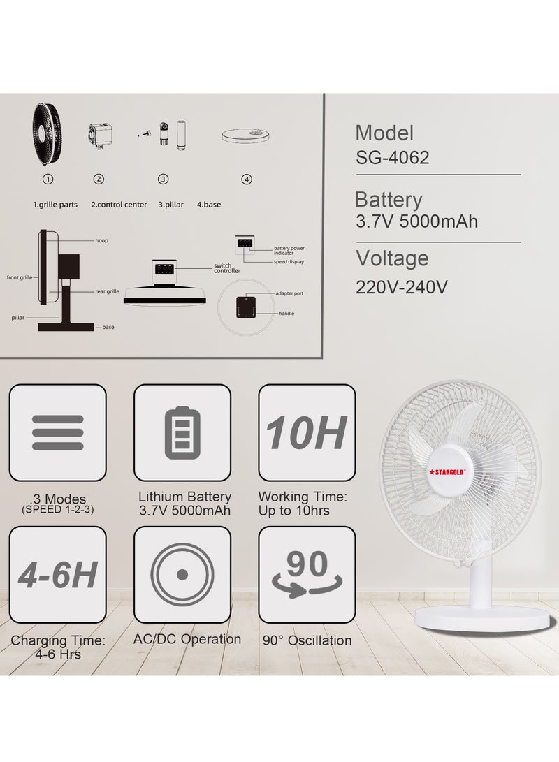 ستارجولد مروحة صغيرة محمولة 10 بوصة، منخفضة الضوضاء، 3 سرعات قابلة لإعادة الشحن، بطارية ليثيوم 5000 مللي أمبير في الساعة - Image 4
