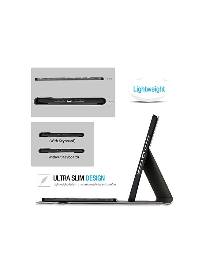 Procases Keyboard Case for iPad 10.2 2021 2020 2019 with Pencil Holder, Wireless Magnetically Detachable Keyboard for 10.2" iPad 9th/8th/7th Generation, Auto Sleep/Wake -Navy - Image 4