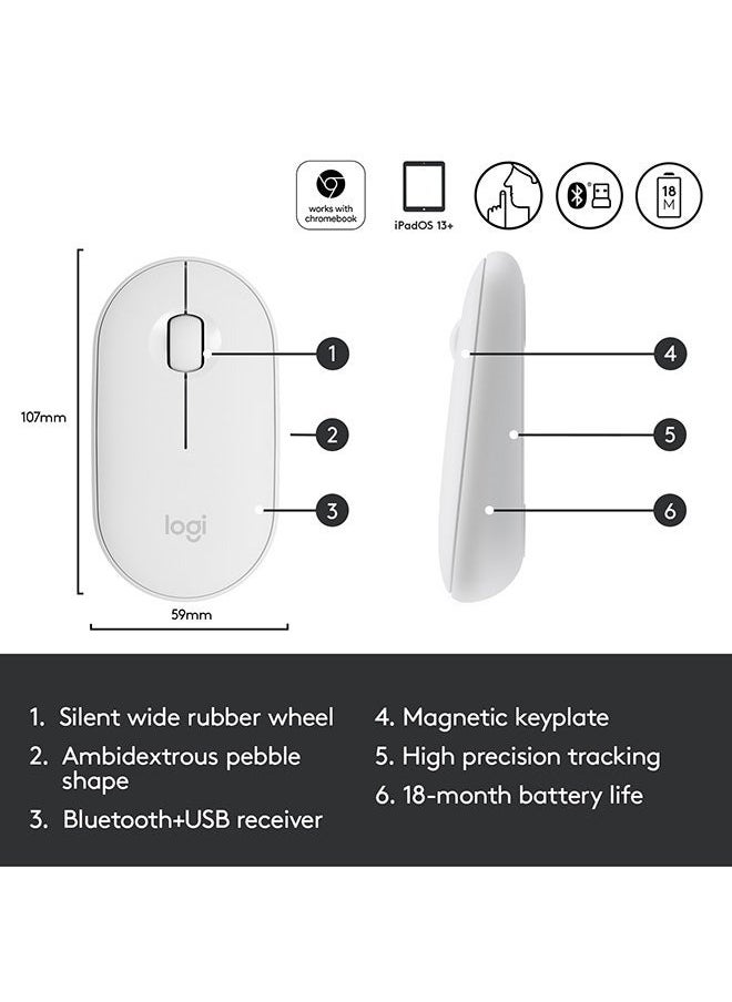 Logitech - M350 Pebble Wireless Mouse, Bluetooth or 2.4 GHz With USB Mini-Receiver, Silent, Slim Computer Mouse With Quiet Click for Laptop/Notebook/PC/Mac White - Image 1