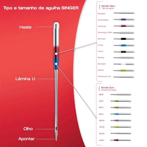 SINGER 10-Pack Universal 2020 Sewing Machine Needles, Size 80/12 - Image 2