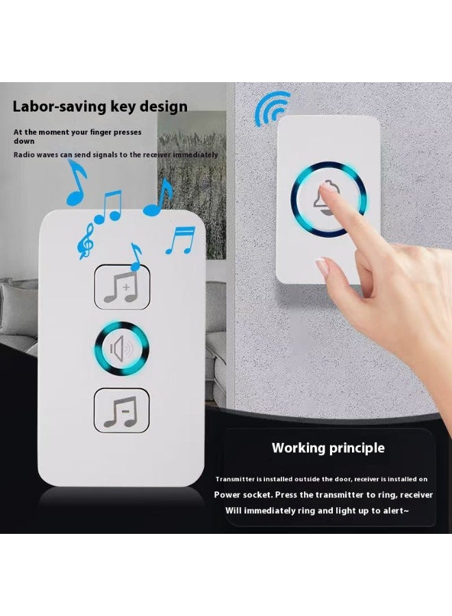 Wireless Doorbell Plug in Waterproof Doorbell 2 Receivers and 1 Transmitter for Home Office Hotel Dormitory - Image 2