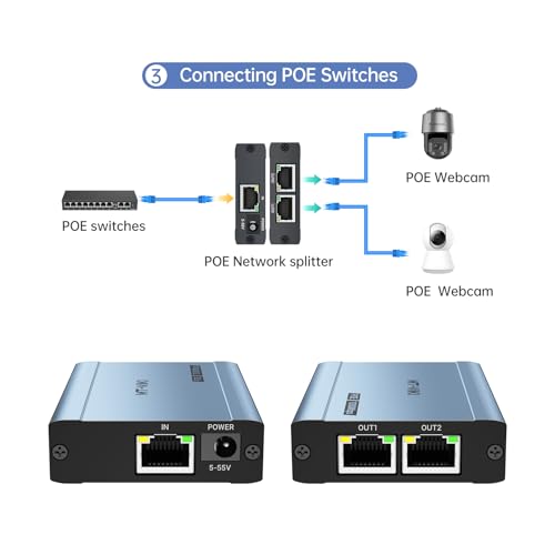 MT-VIKI Upgraded 1 to 2 1000Mbps Ethernet Splitter, No Power Supply Required, Dual RJ45 Splitter for Cat5e/6/7/8 Cable, Works with POE IP Camera, POE Switch and More - Image 4