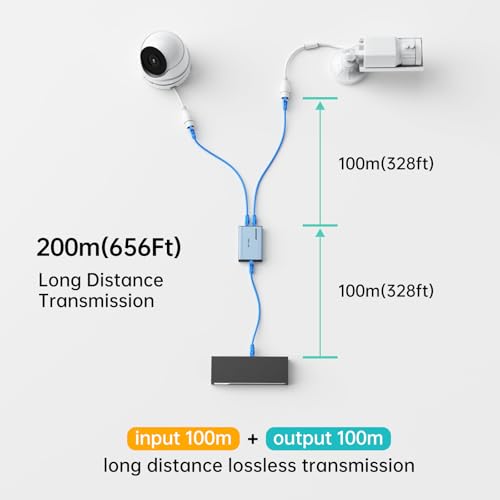 MT-VIKI Upgraded 1 to 2 1000Mbps Ethernet Splitter, No Power Supply Required, Dual RJ45 Splitter for Cat5e/6/7/8 Cable, Works with POE IP Camera, POE Switch and More - Image 5