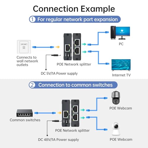 MT-VIKI Upgraded 1 to 2 1000Mbps Ethernet Splitter, No Power Supply Required, Dual RJ45 Splitter for Cat5e/6/7/8 Cable, Works with POE IP Camera, POE Switch and More - Image 3