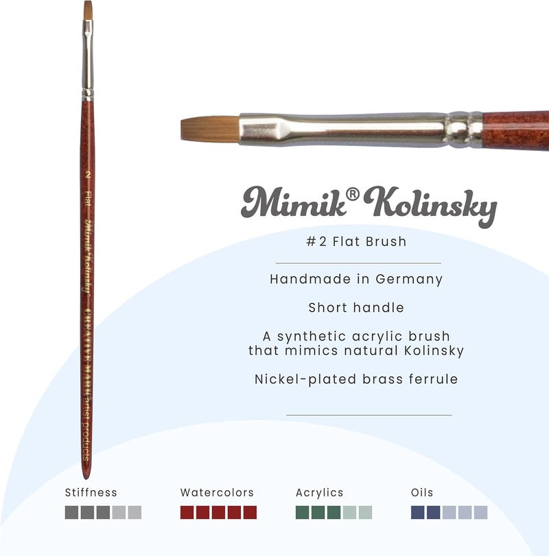 Creative Mark Mimik Kolinsky Watercolor Brush - # 2 Flat - Short Handle Synthetic Paint Brush - Handmade in Germany - Synthetic Sable Paint Brushes for Professional Artists - Animal-Friendly - Image 2