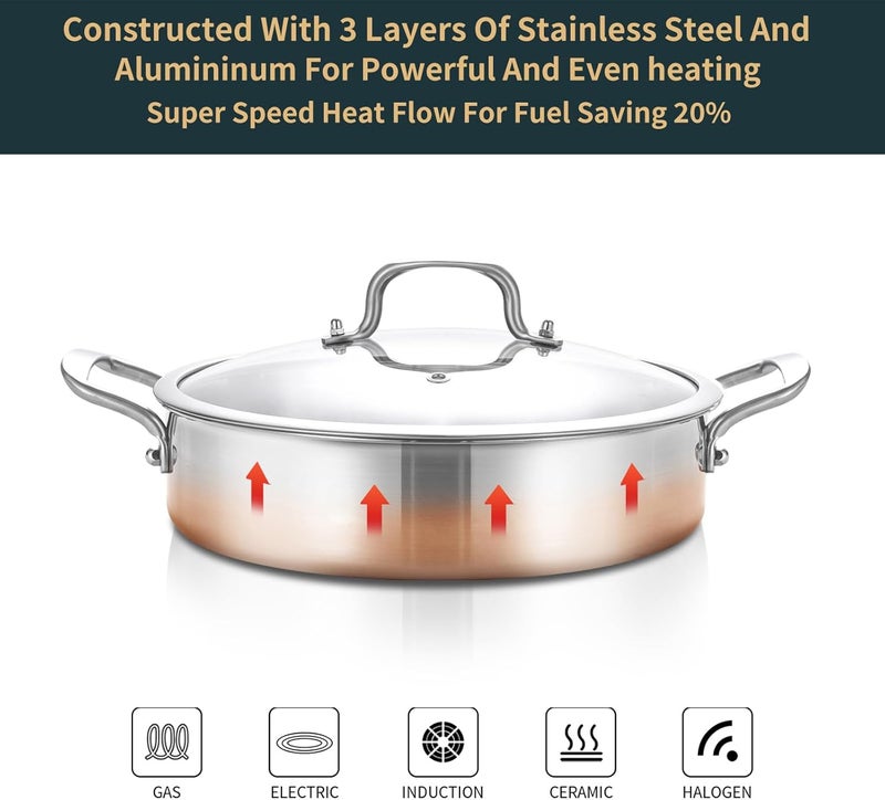 Yeksum 5QT Saute Pan with Lid, 3-Ply Frying pan with Lid large skillet with lid, 12inch Deep Fry Pan, Healthy 18/10 Frying Pan Stainless Steel, Oven & Dishwasher Safe - Image 3