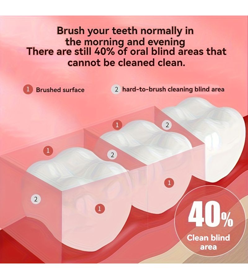 White Portable Oral Irrigator 3 Modes 4 Nozzles Clean Teeth Gaps Residue - Image 4