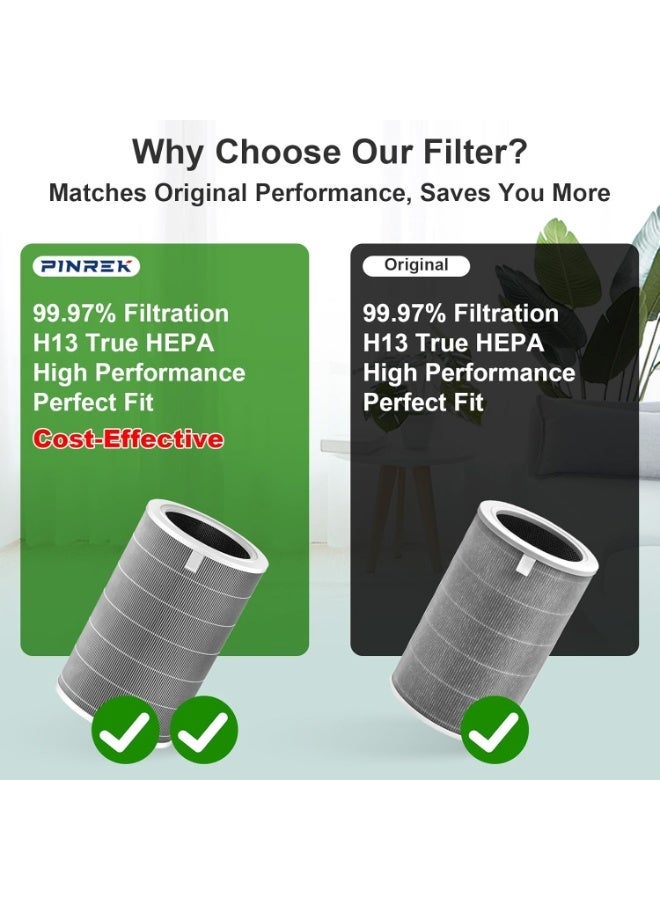 Replacement Antibacterial Filter for Xiaomi Mi Air Purifier 4 Pro, 3 in 1 Filter with H13 True HEPA and Activated Carbon, Removes Formaldehyde PM2.5 Dust Odors and Airborne Particles, Grey Pack of 2 - Image 3