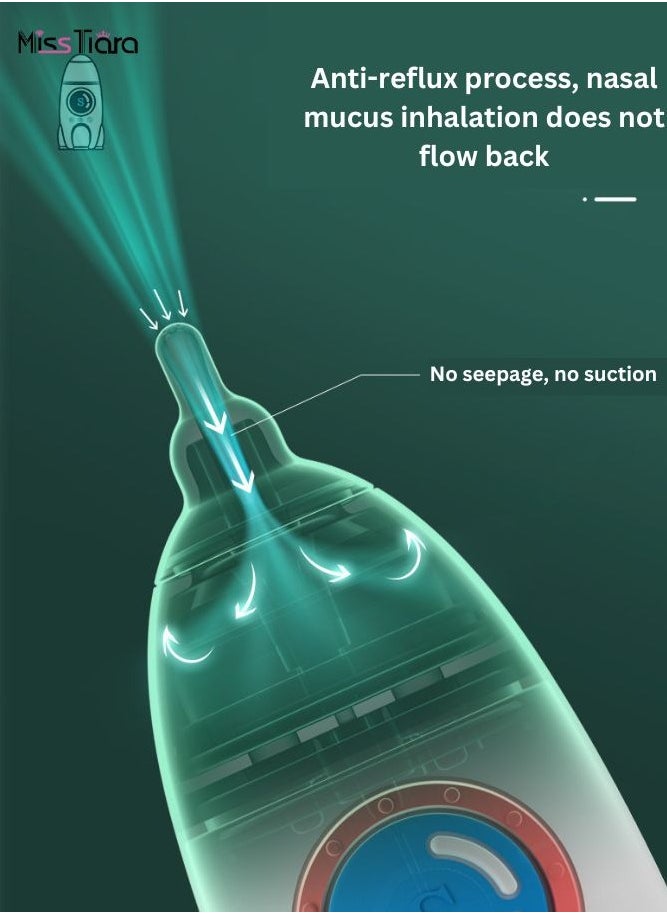 MissTiara - Rechargeable Automatic Electric Baby Nasal Aspirator-Nasal Mucus Remover for Kids With Music And Light Soothing Function - Image 1