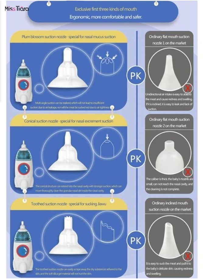 MissTiara - Rechargeable Automatic Electric Baby Nasal Aspirator-Nasal Mucus Remover for Kids With Music And Light Soothing Function - Image 1