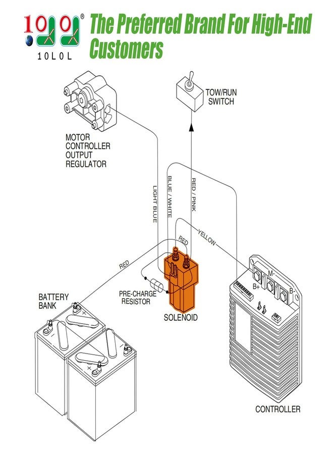 10L0L Golf Cart 48V Solenoid for Club Car DS & Precedent 2000-up, with Resistor, OEM# 101908701 102774701 1014947 - Image 2