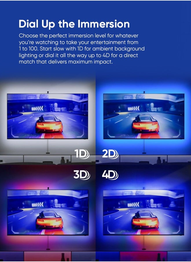 Nanoleaf - 4D TV Screen Mirror Camera & LED Lightstrip 4M Kit | Backlight for up to 65" TV Monitor, Camera Mount, WiFi Smart LED, Music React, works w/Apple HomeKit, Alexa, Google, etc| Mirror TV Screen colors - Image 1