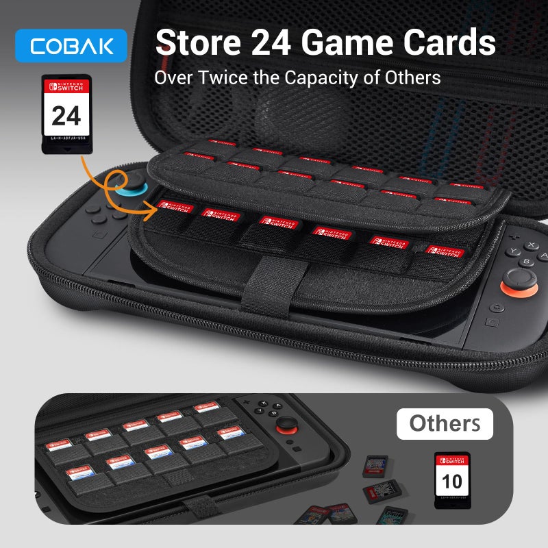 CoBak Large Capacity Carrying Case for Nintendo Switch 2 ( 2025 ) , Ultra Slim Premium EVA Travel Pouch with 24 Game Cartridges, Screen Protective Cover, Accessories Storage Bag, Black - Image 4