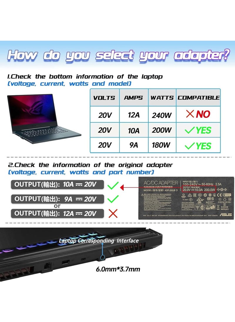 Max Power - 200W ADP-200JB D AC Charger Fit for Asus TUF Dash F15 FX516 FX517 Gaming A15 F17 A17 FX507 FA506 FX706 FA706Q FA707 Strix G15 G17 G513 G713 Hero III G731GW G731GV Zephyrus G15 G16 GA503 GU605 Laptop - Image 1