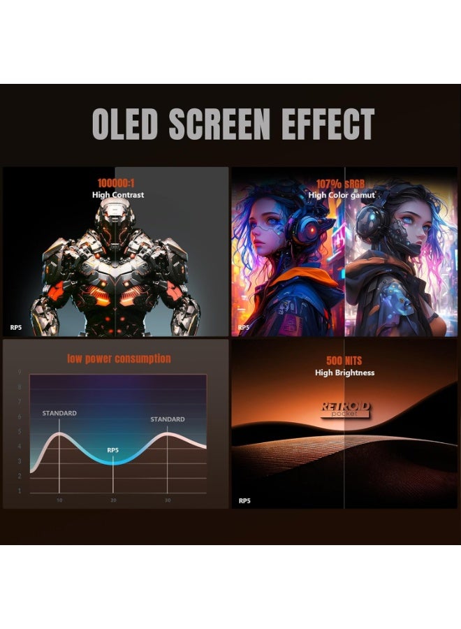 جهاز الألعاب المحمول M22 Pro بنمط كلاسيكي - شاشة IPS مقاس 5 بوصات، عصا تحكم RGB، بطارية بسعة 3000 مللي أمبير، يدعم أكثر من 30 محاكياً، جهاز ألعاب محمول ومشغل وسائط متعددة للفيديو. - Image 2