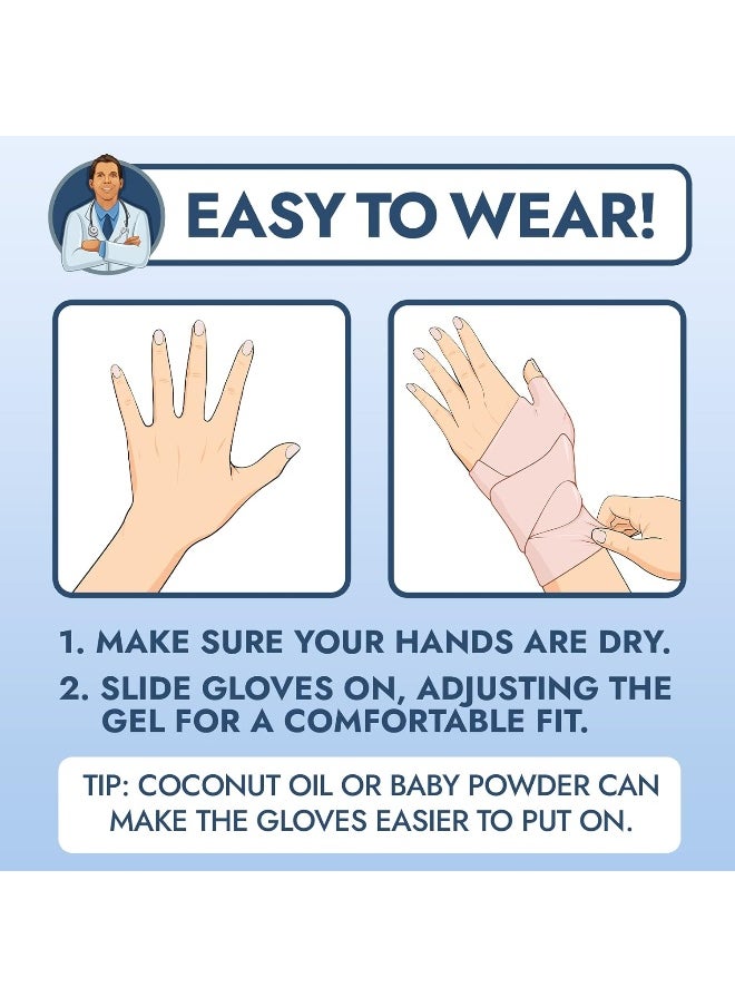 Dr. Frederick's Original - Dr. Frederick's Original Waterproof Thumb & Wrist Brace - 4 ct - Spica Splint - Tendonitis Brace for Arthritis, De Quervain's - Fits Left or Right Hand - Women & Men - Pain Relief & Comfort - Small - Image 1