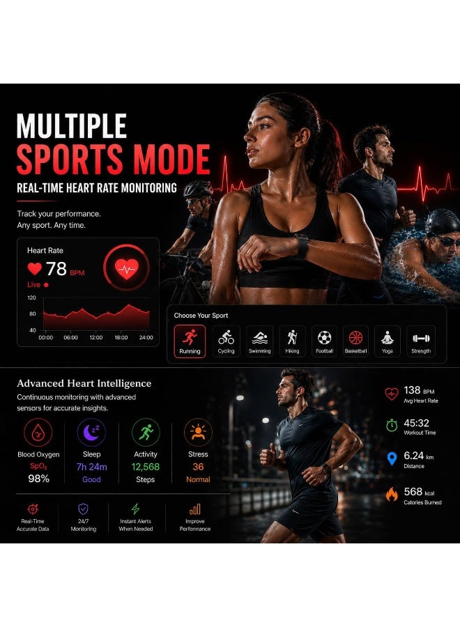 Loop Screenless Fitness Tracker Smart Health Band – 24/7 Heart Rate, SpO2, Sleep & Activity Monitoring | سوار ذكي للياقة والصحة ومراقبة نبضات القلب والنوم - Image 5