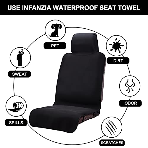 INFANZIA Premium Waterproof Seat Cover Towel Protector Neoprene Universal Fit, Upgraded 100% Washable & Removable Non-Slip Sweat Carseat Towel Covers, Perfect for Gym/Yoga/Workout（Black,2PCS - Image 4