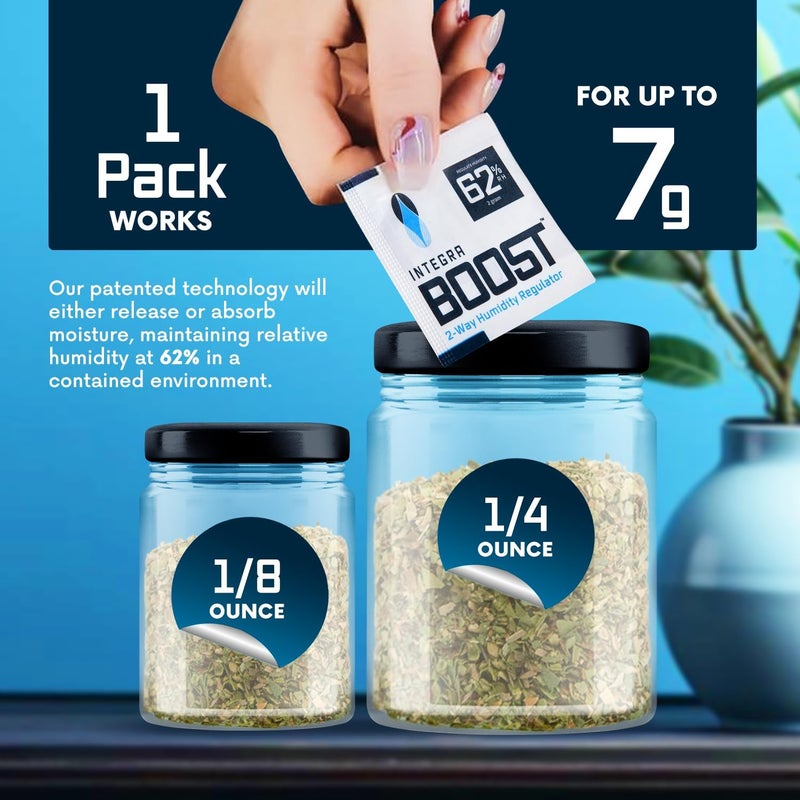 Integra Boost 2-Way Humidity Control Pack â€“ Patented Technology for Humidity Control â€“ Preserve Flavor & Maintain 62% RH â€“ Moisture Absorber for Herbs, Spices & More â€“ 2 Gram (Pack of 6) - Image 3