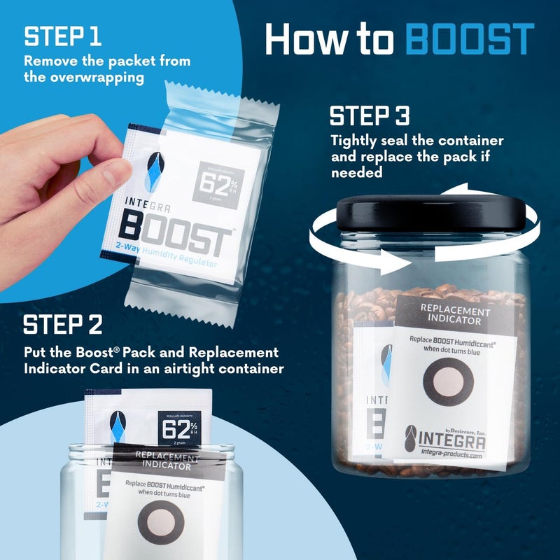 Integra Boost 2-Way Humidity Control Pack â€“ Patented Technology for Humidity Control â€“ Preserve Flavor & Maintain 62% RH â€“ Moisture Absorber for Herbs, Spices & More â€“ 2 Gram (Pack of 6) - Image 5
