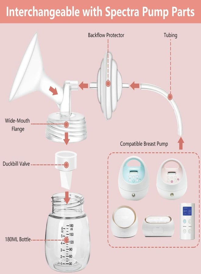 قطع غيار مضخة 20 مم متوافقة مع Spectra S1/S2/9 Plus، قطع غيار بديلة لمضخات Spectra، مجموعة كاملة تشمل شفة 20 مم، صمام منقار البط، واقي من التدفق العكسي، أنابيب وزجاجة - Image 2