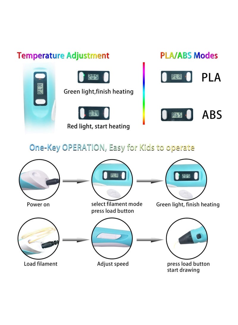 ماجيك واند قلم طباعة رسم ثلاثي الأبعاد Magicwand® مع شاشة LCD وعبوات خيوط PLA مقاس 13,1.75 مم مجانًا 【مع محول 】 【5 سنوات فما فوق 】 【عبوة من 1 】 【الألوان حسب المخزون】 - Image 4