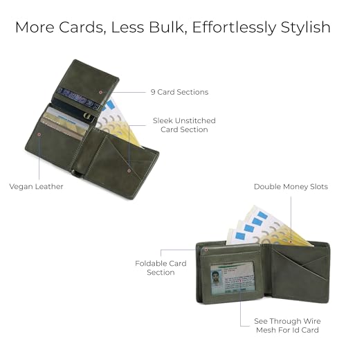 EUME Crest Wallet for Men, Charcoal Green | Slim Bifold Premium Vegan Leather | 6 Card Slots, 2 Compartments, 1 Id Slot, & 1 Slip Pocket | Stylish & Durable Men Wallet | Perfect for Everyday Use - Image 4
