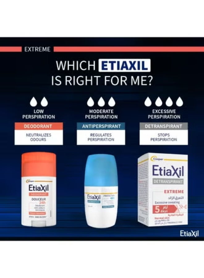 Etiaxil Anti-Perspirant Excessive Sweating Treatment Normal Skin 15ml - Image 5