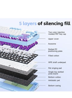 AULA M75 Aluminum Mechanical Gaming Keyboard  - Image 3
