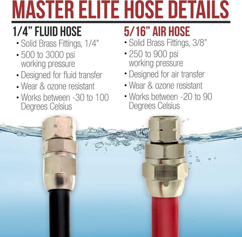 Master Airbrush Master Elite Series 50 Foot Air and Fluid Hose Assembly Set with Fittings for Spray Guns and Paint Pressure Pot Tanks - Image 3