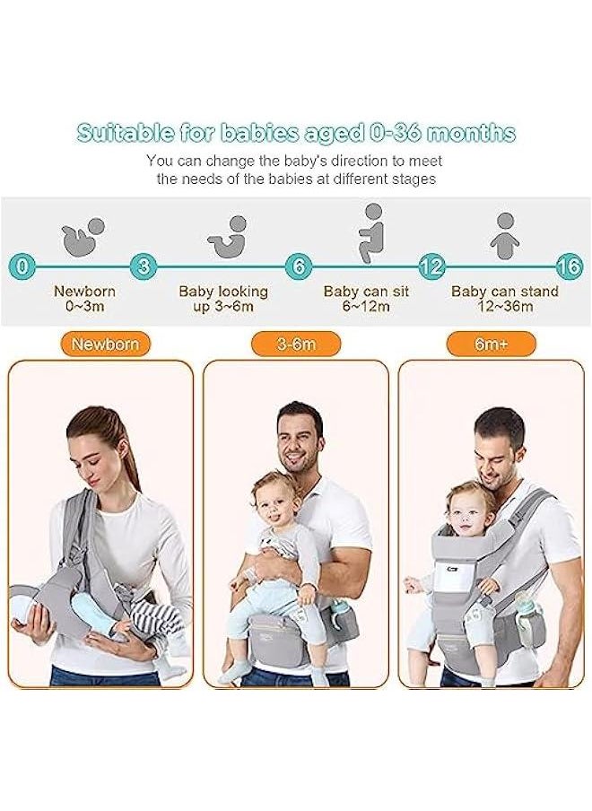 Gonice DEAL HUNT 6 in 1 Baby Carrier Hip Seat, Multifunctional Baby Strap Waist Carrier for walking, Shopping, Trip, Hiking - Adjustable Size & Suitable for 0-36 Months Baby with Gift Box Packaging (Grey)  - Image 3