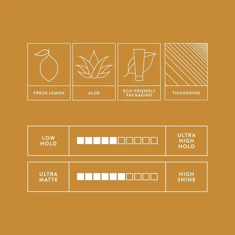 MITCH by Paul Mitchell Calibrate Thickening Cream, Medium Hold, Low Shine, For All Hair Types, 2.5 fl. oz - Image 2