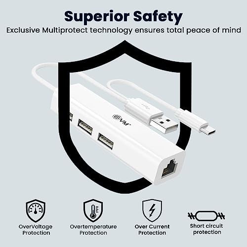 EVM 4-in-1 USB Hub – RJ45 100Mbps Ethernet + 3X USB 2.0, Dual Input (Type-C & USB-A), Plug & Play | 1 Year Warranty - Image 4