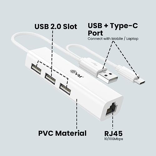 EVM 4-in-1 USB Hub – RJ45 100Mbps Ethernet + 3X USB 2.0, Dual Input (Type-C & USB-A), Plug & Play | 1 Year Warranty - Image 3
