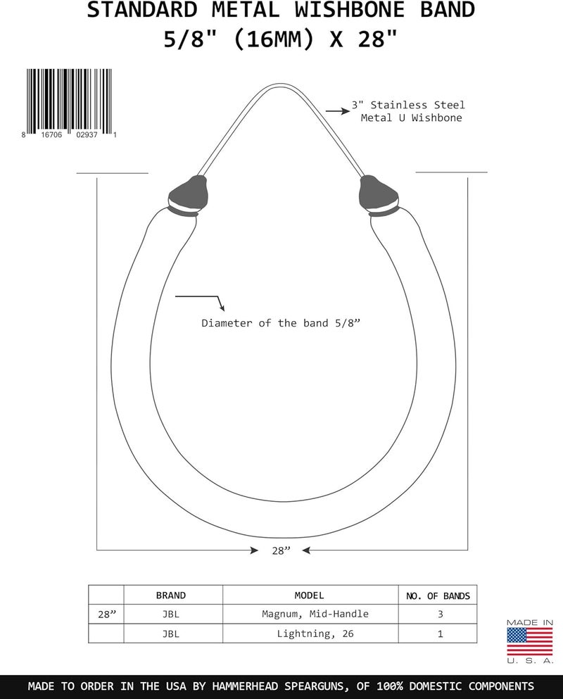 HAMMERHEAD 5/8” (16mm) Metal Wishbone Bands for JBL, AB Biller and Ocean Rhino - Image 2