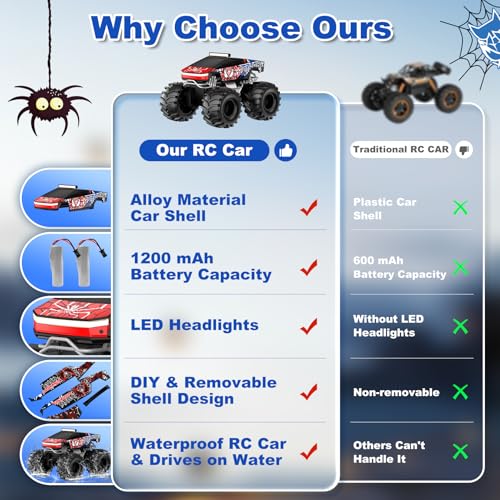 TOZDTO Remote Control Car Amphibious Monster Truck Toys for Boys RC Cars 24 GHz Waterproof RC Trucks 118 4WD All Terrain OffRoad Pickup Cool Christmas Birthday Ideas Gifts for Kids 6 Year Old - Image 5