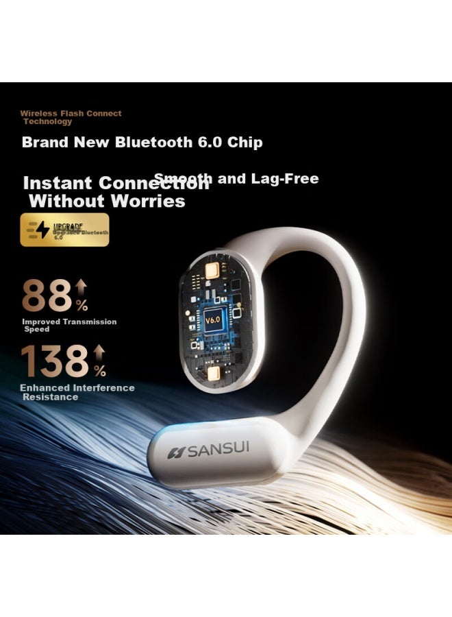 Sansui W12  New Ai Translation Bluetooth Bone Conduction Wireless Smart Sports Noise Cancelling Open-ear Earhook Black - Image 2