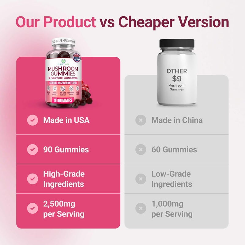 Purify Life أول مكملات جوميز الفطر في العالم 10x مكمل فطر مع ليوز مان 90 مضغوط 2500 ملغ لكل حصة مكمل دماغي نوتروبيك دعم المناعة تخفيف التوتر استبدال الحبوب والكبسولات - Image 3