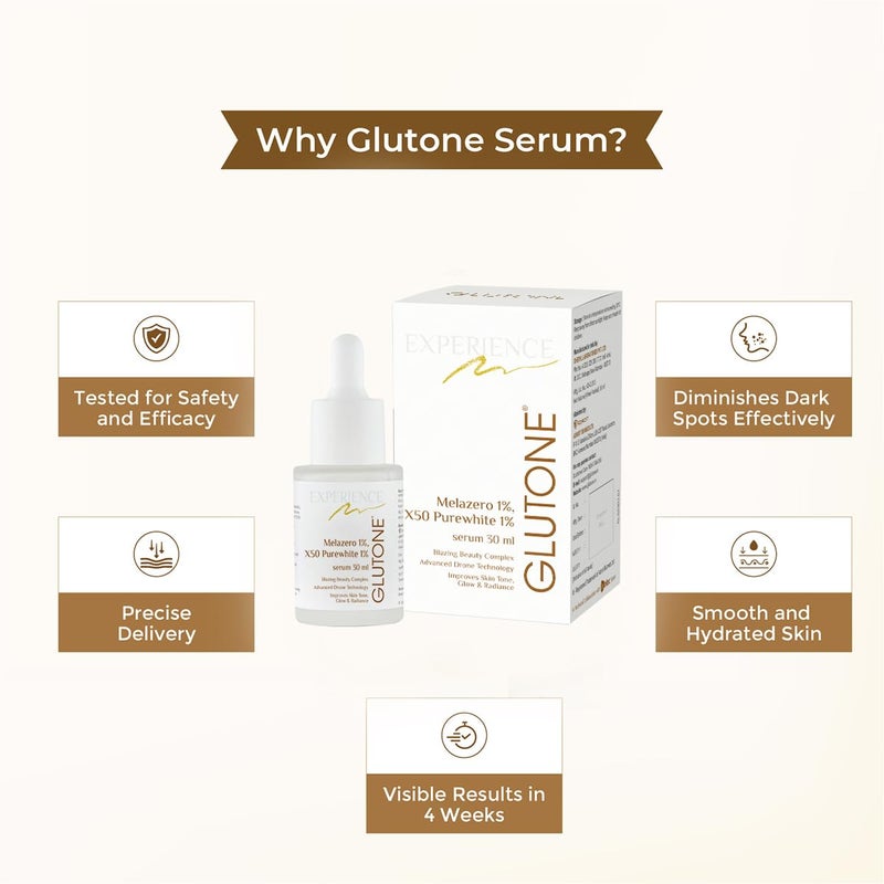 Glutone Skin Brightening Serum Liposomal Glutathione Evens Skin Tone 30ml - Image 3