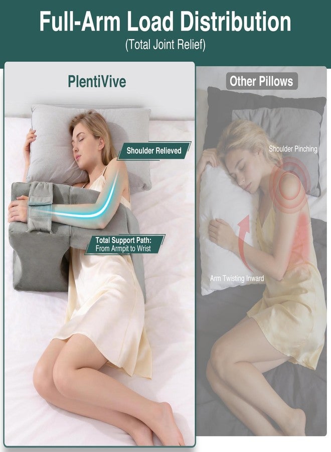 PlentiVive Shoulder Surgery Pillow for Sleeping, Arm Elevation Pillow for Rotator Cuff Recovery, After Shoulder Surgery Supplies, Side Sleeper Cushion for Pain Relief, Broken Arm Post Surgery Must Haves - Image 3