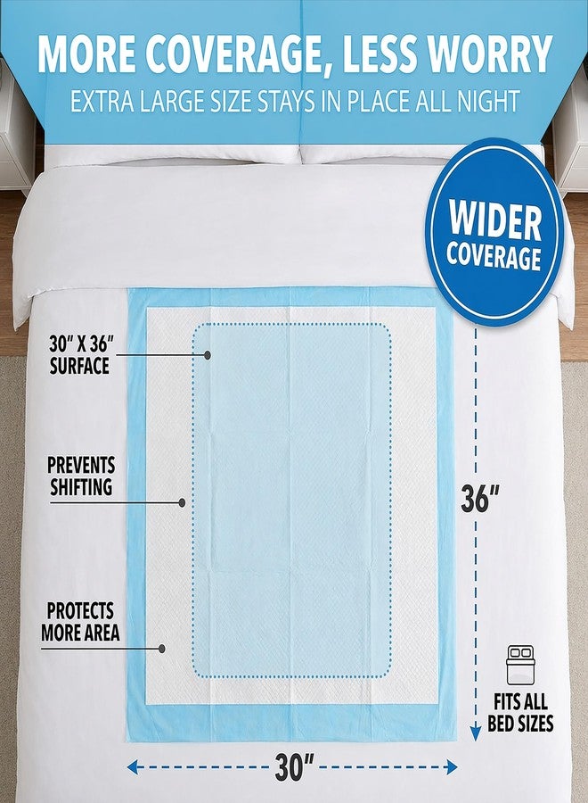 ForPro Professional Collection ForPro Basics 5-Layer Leakproof Disposable Underpads, Ultra-Absorbent Incontinence Pads for Babies, Adults, Pets, 30" x 36", 50-Count - Image 4