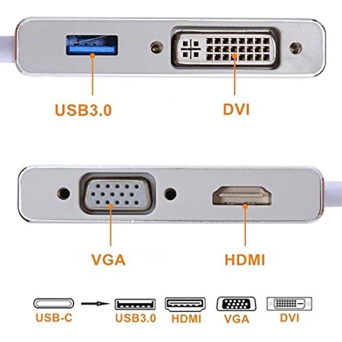 SHIHUI USB CHARGER CABLE 4 IN 1 HUB USB-C/TYPE-C TO VGA & DVI & HDMI & USB ADAPTER, FOR GALAXY S9 & S9 + & S8 & S8 + & NOTE 8 / HTC 10 / HUAWEI MATE 10 & MATE 10 PRO & P20 & P20 PRO/MACBOOK 12 INC - Image 3
