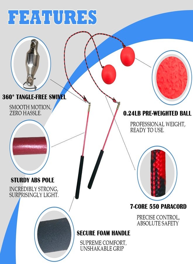 OOHGLITZ Shoulder Reliever Ball Swing | Shoulder Rotator Cuff Exercise Equipment | Upgraded Version with Reinforced 360° Tangle-Free Swivel, Non-Stretch Rope& 0.24lb Ball for Home Exercise - Image 2