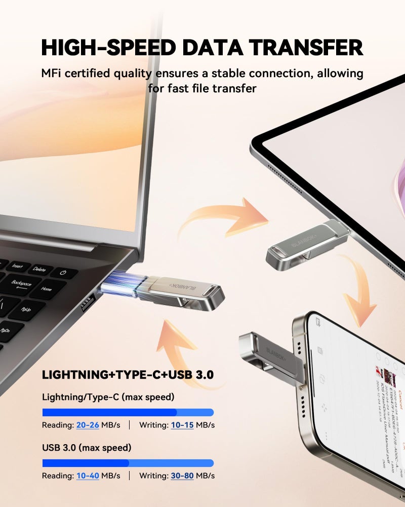 BLANBOK+ MFi Certified 256GB iPhone Photo Stick, USB Flash Drive for Photo/Video Backup, High-Speed Thumb Drive Compatible for iPhone/iPad/Android/PC (Silver) - Image 5