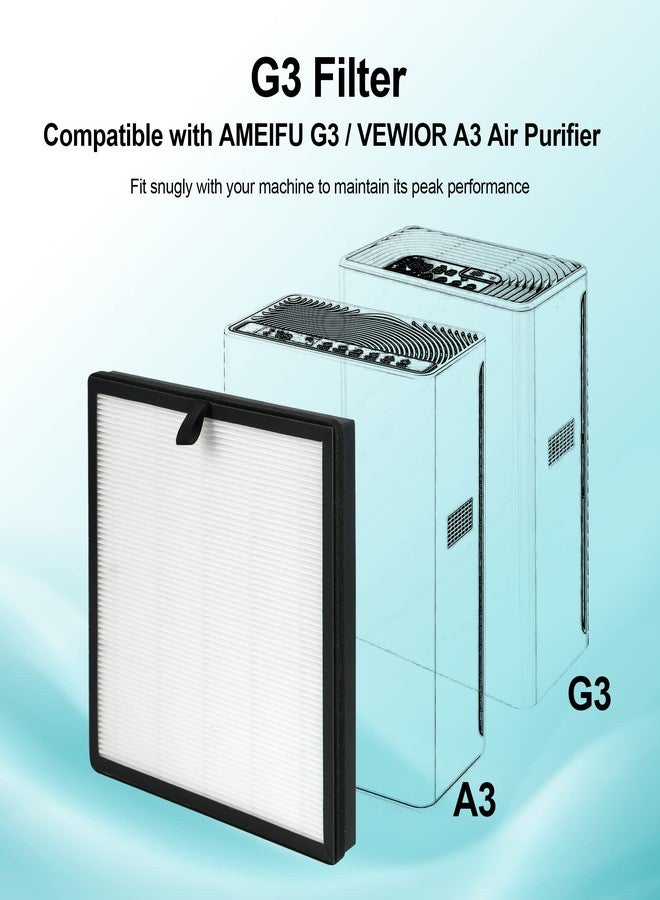 XBWW 2 Packs Replacement Air Filter Compatible with AMEIFU G3 (Sferf-30) & VEWIOR A3 Purifier with 3 Stages True HEPA, Activated Carbon Filter and pre-Filter - Image 2